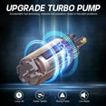 thumbnail image 3 of SPEEDWOW E3500M Fuel Pump Assembly Compatible with Chevy Pickup Silverado GMC Sierra 1999-2004 4.3L 4.8L 5.3L 6.0L 8.1L w/Sending Unit Fuel Pressure Sensor, Replaces MU1613 FG0407 FG0053, 3 of 8