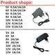 thumbnail image 3 of Adaptador de corriente Universal para tiras de luz LED, fuente de alimentación de CA 110-240V, cc 5V, 6V, 8V, 9V, 10V, 12V, 15V, 0.5A, 1A, 2A, 3A, 3 of 3