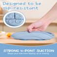 thumbnail image 4 of SNNROO 3pcs/Set 100% Silicone Baby Feeding Set With Suction Bottom Plate And Wooden Handle Spoon & Fork, 4 of 7