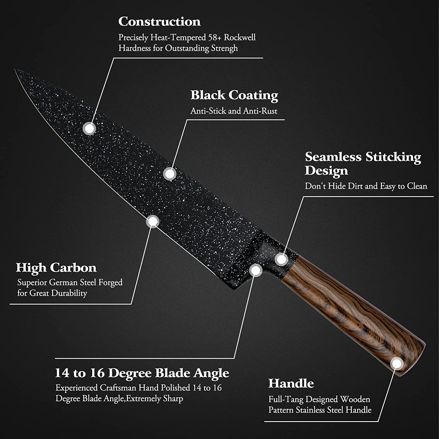 12-Piece Kitchen Knife Set with Wooden Block, Professional Chef Knife Sets with Steak Knives, High Carbon German Stainless Steel Knife with Japanese Designed Wooden Pattern Stainless Handle