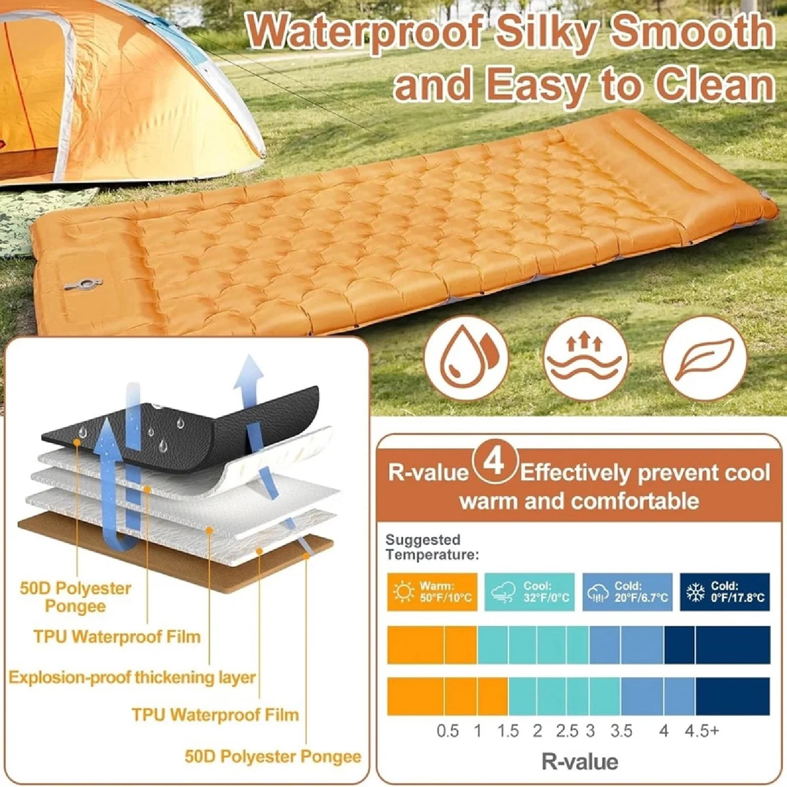 JOVELL Inflatable Sleeping Pad with Built-in Foot Pump & Pillow, 4.7" Thick Waterproof Camping Air Mattress, Self Inflating Sleep Pad for Backpacking, Hiking, Tent, Orange