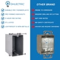 thumbnail image 4 of OHLECTRIC 1-Gang New Work Outlet Box, 18 Cubic Inch (80-Pack) Single Gang PVC Electrical Box Captive Nail Mounting, Non-Metallic PPO/PVC Plastic Construction Boxes GFCI Outlets Dimmers, UL/ETL Listed, 4 of 7