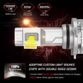 thumbnail image 3 of 9006 Fanless LED Conversion Headlight Kit, 3 of 7