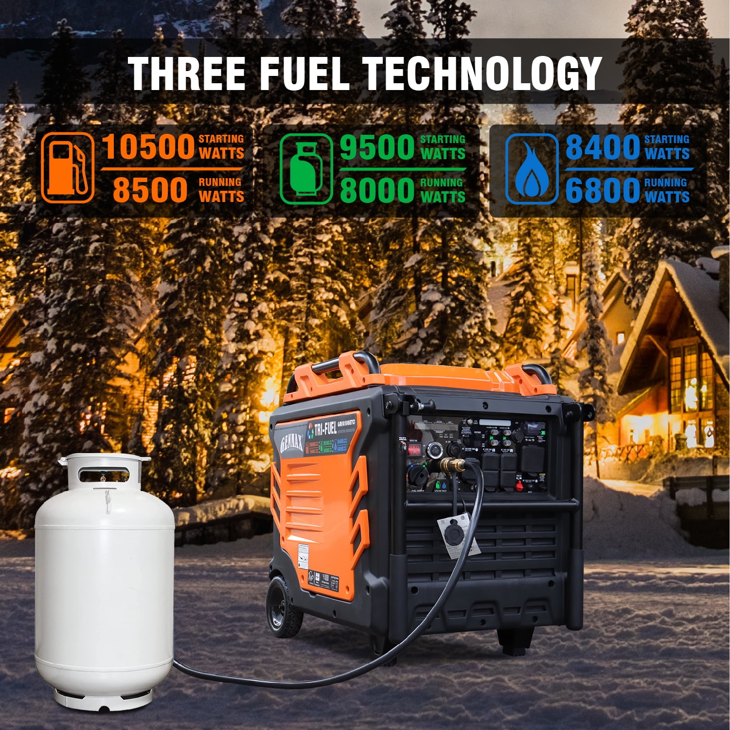 GENMAX GM10500iETC Tri Fuel Inverter Generator,10500-Watt 458cc Tri Fuel Gas oline Propane Natural Gas Portable 50A Generator with Remote Start,Ideal for Home backup power.EPA &CARB Compliant