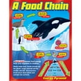 thumbnail image 1 of Trend Enterprises Inc. T-38186 Chart A Food Chain Grades 2-5, 1 of 2