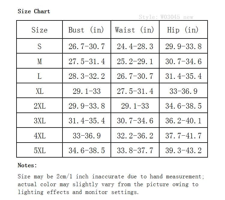 Plus Size Measurement Chart