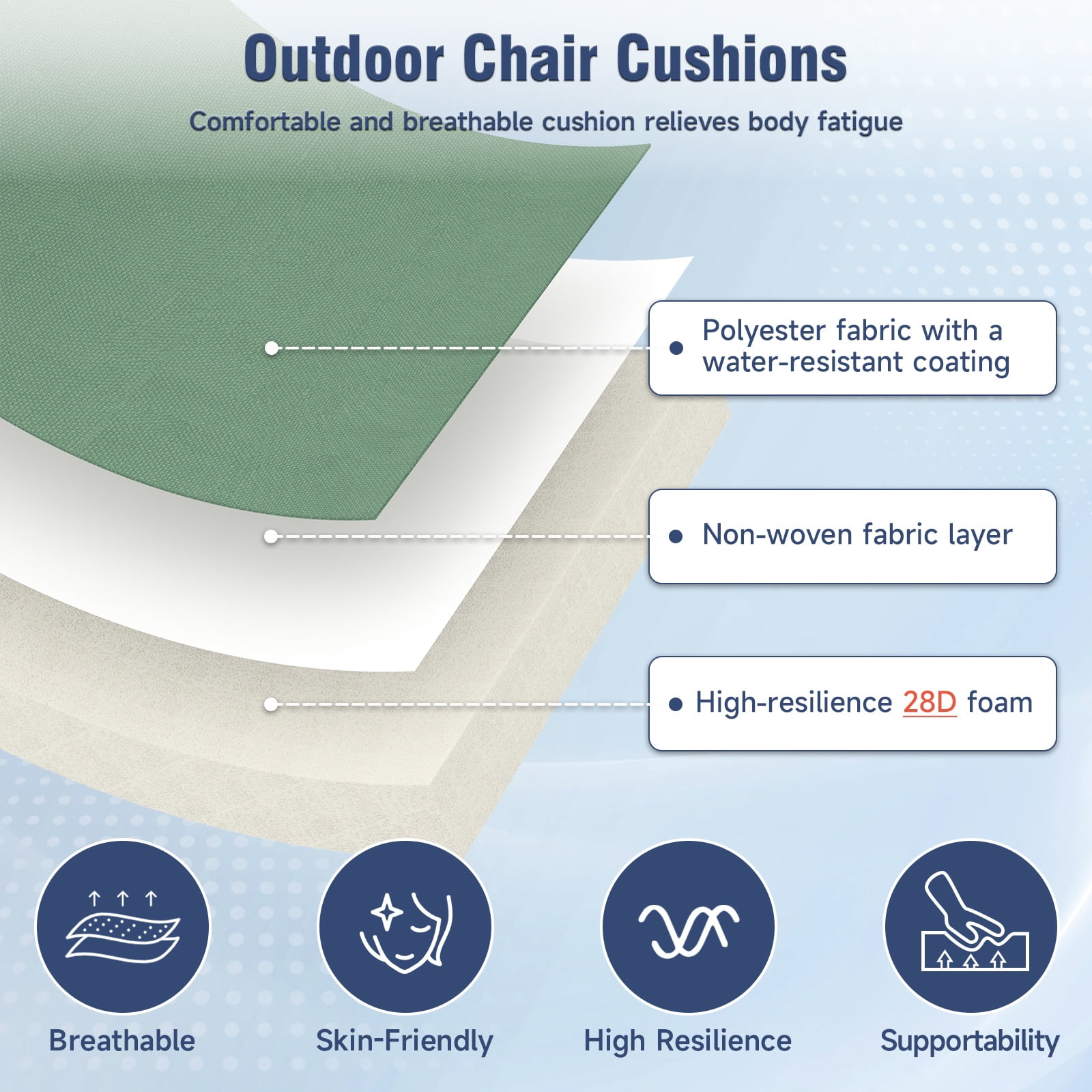 Feishominoo 23" x 24" x 4" Outdoor Back and Seat Cushions Set of 4, 8-Piece Replacement Deep Seating Cushions for Patio Furniture, Green