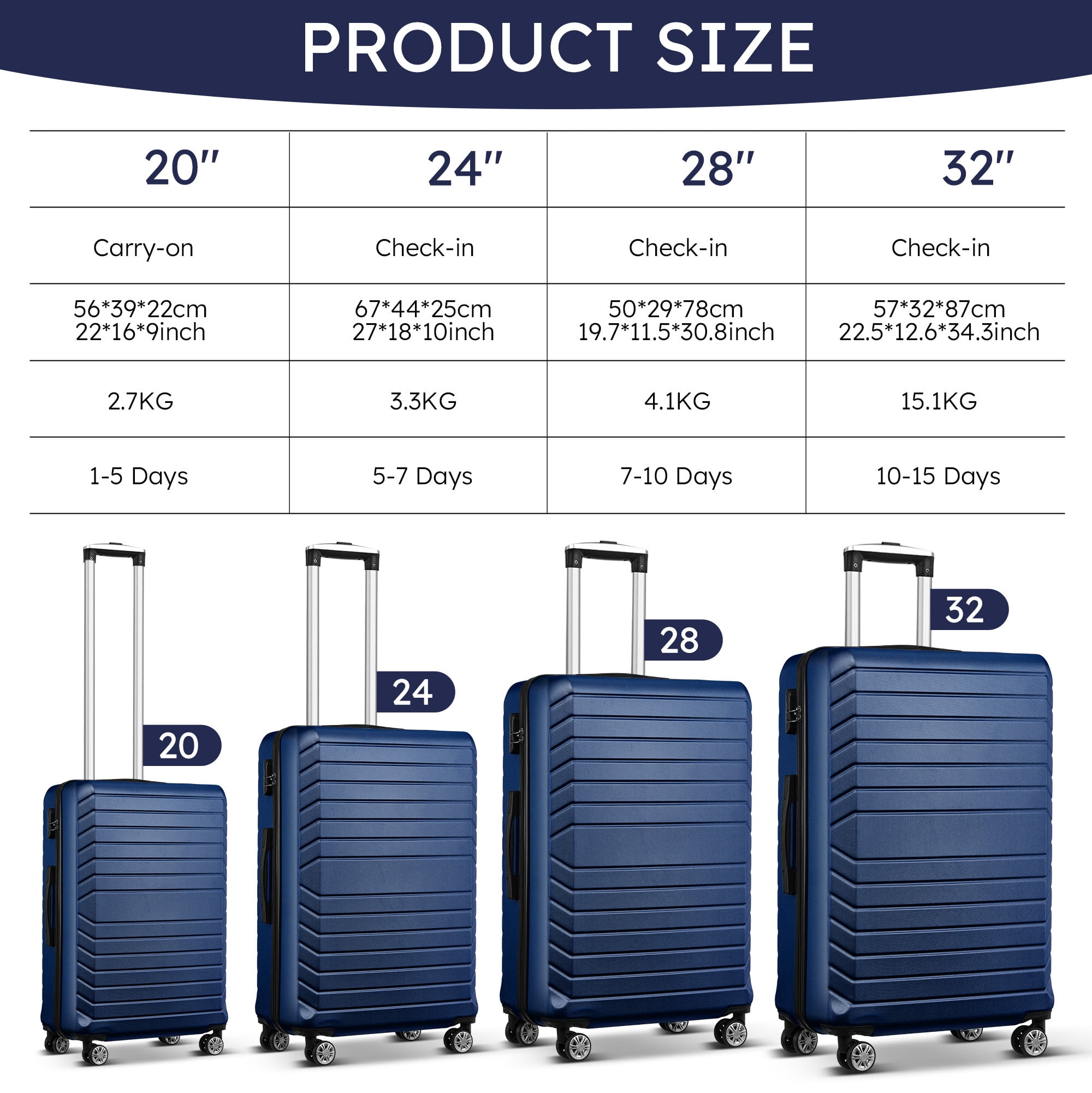 4 Piece Luggage Sets Travel Suitcase Set,20/24/28/32 inch Luggage with 7PCS Organizer Bags, Navy