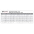 thumbnail image 7 of Hydraulic Cylinder 5 in bore x 24 in stroke clevis hydraulic cylinder Welded Double Acting 3500 PSI, 7 of 7