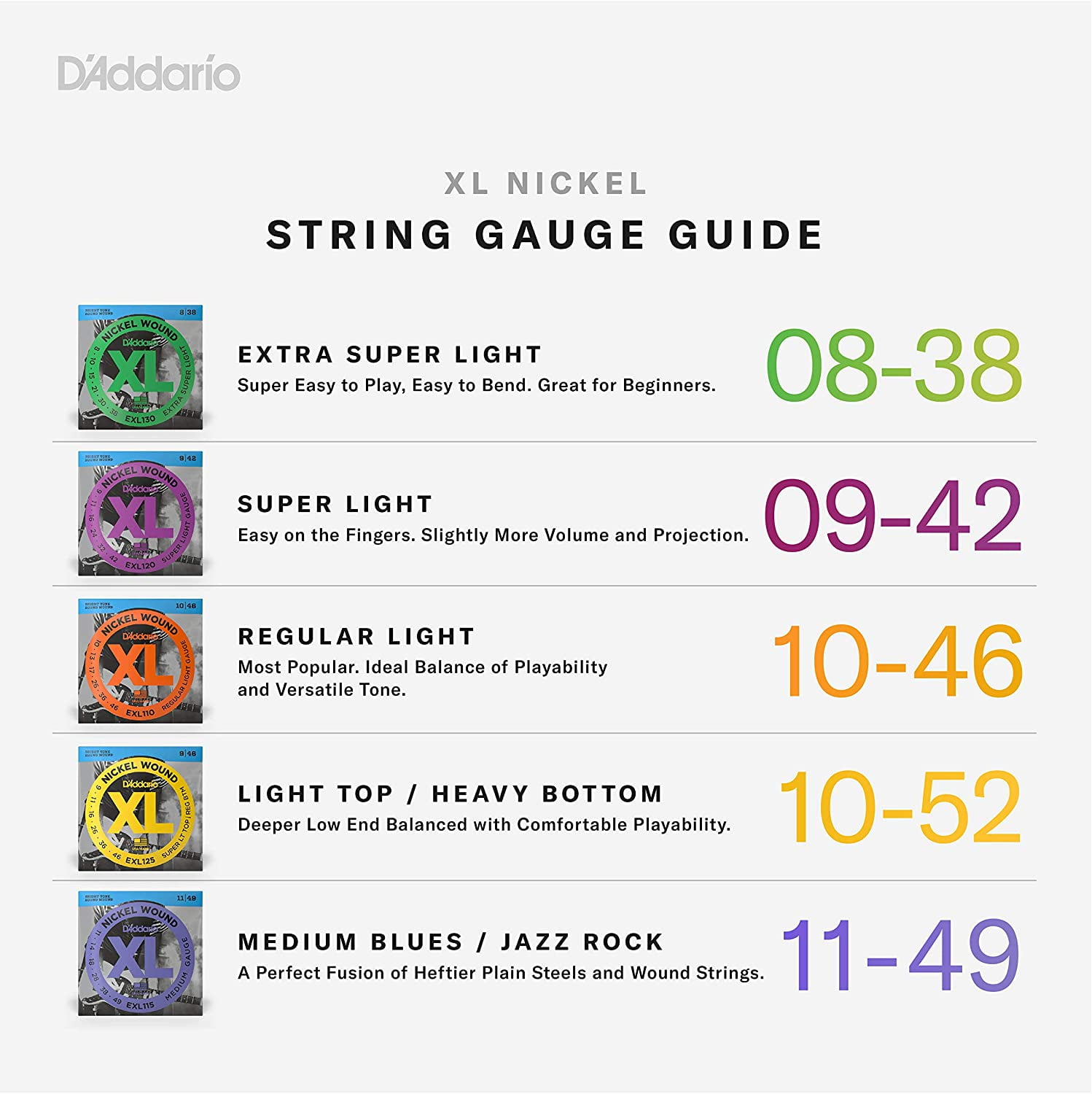 D'Addario EXL116-3D Nickel Wound Electric Guitar Strings, Medium Top/Heavy Bottom, 11-52, 3 Sets