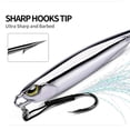 thumbnail image 2 of Cebo de pesca Simulación de señuelos marinos portátiles para suministros de pescadores (40 g) Likrtyny Para estrenar, 2 of 6