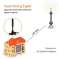 thumbnail image 5 of Jinsinto Antenne Intérieure avec Amplificateur - Antenne Intérieure pour Tv - Antenne Hdtv, 5 of 5