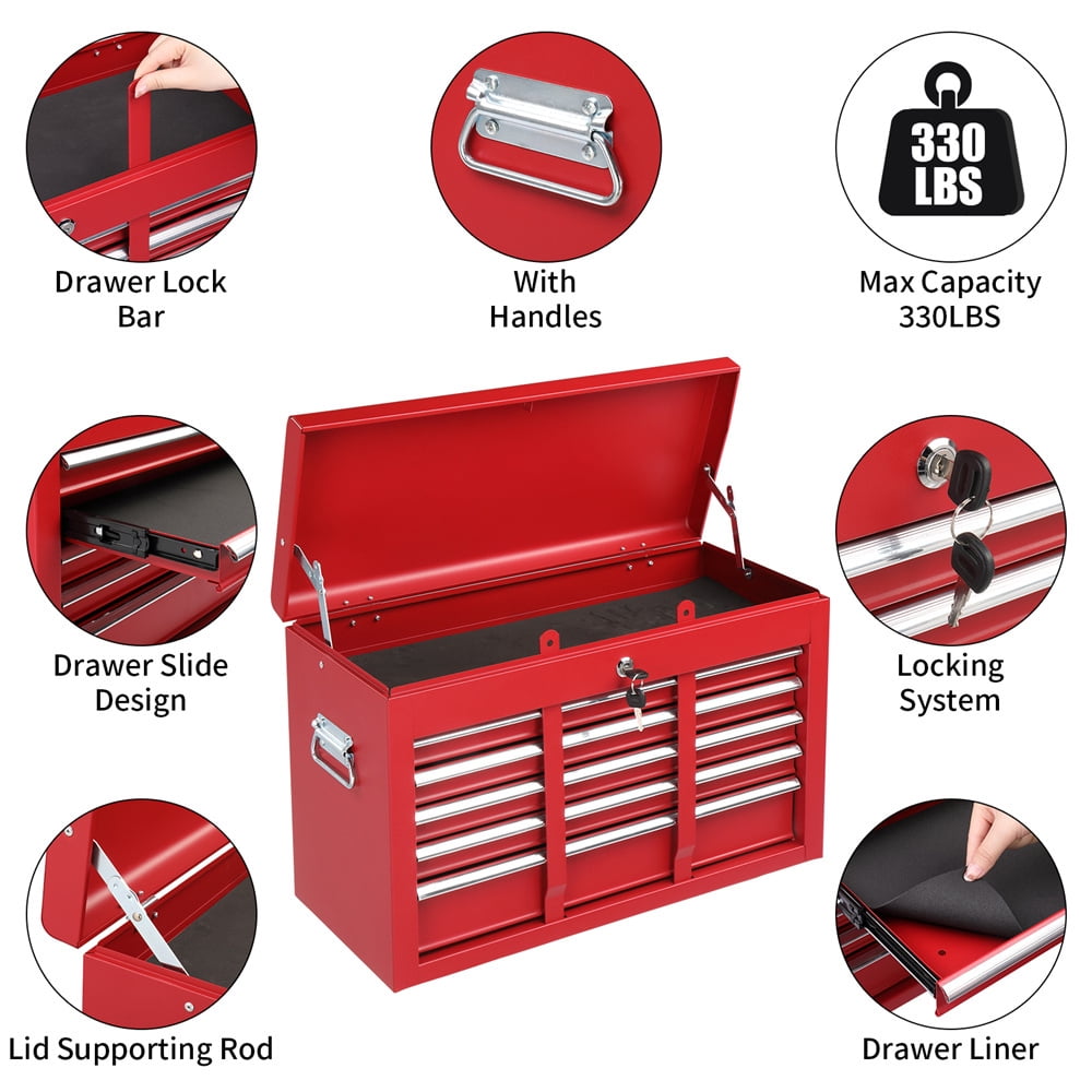 Tcbosik 24" Portable Tool Box, Storage Metal Cabinet with 5 Drawers, Lockable Chest Cabinet for Garage, Warehouse, Repair Shop & Home, Red