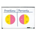 thumbnail image 3 of Learning Resources LER1616 Double Sided Magnetic Fraction Circles, 3 of 4
