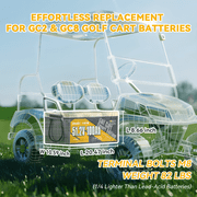 Power Queen 51.2V 100Ah Smart LiFePO4 Battery for Golf Carts, 15000 Cycles Lithium Battery , Built-in 200A Smart BMS with Low-temp Cut-off for 5kW Motor Golf Cart, Marine