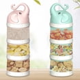 thumbnail image 2 of Dispensador De Leche En Polvo Para Bebés La Caja De Leche En Polvo Para Bebés De Gran Capacidad Puede Apilar Envases De Fórmula De Leche En Polvo Y Refrigerios Viajable Sin Bpa 3 Compartimentos sonducket BA001308-06, 2 of 6