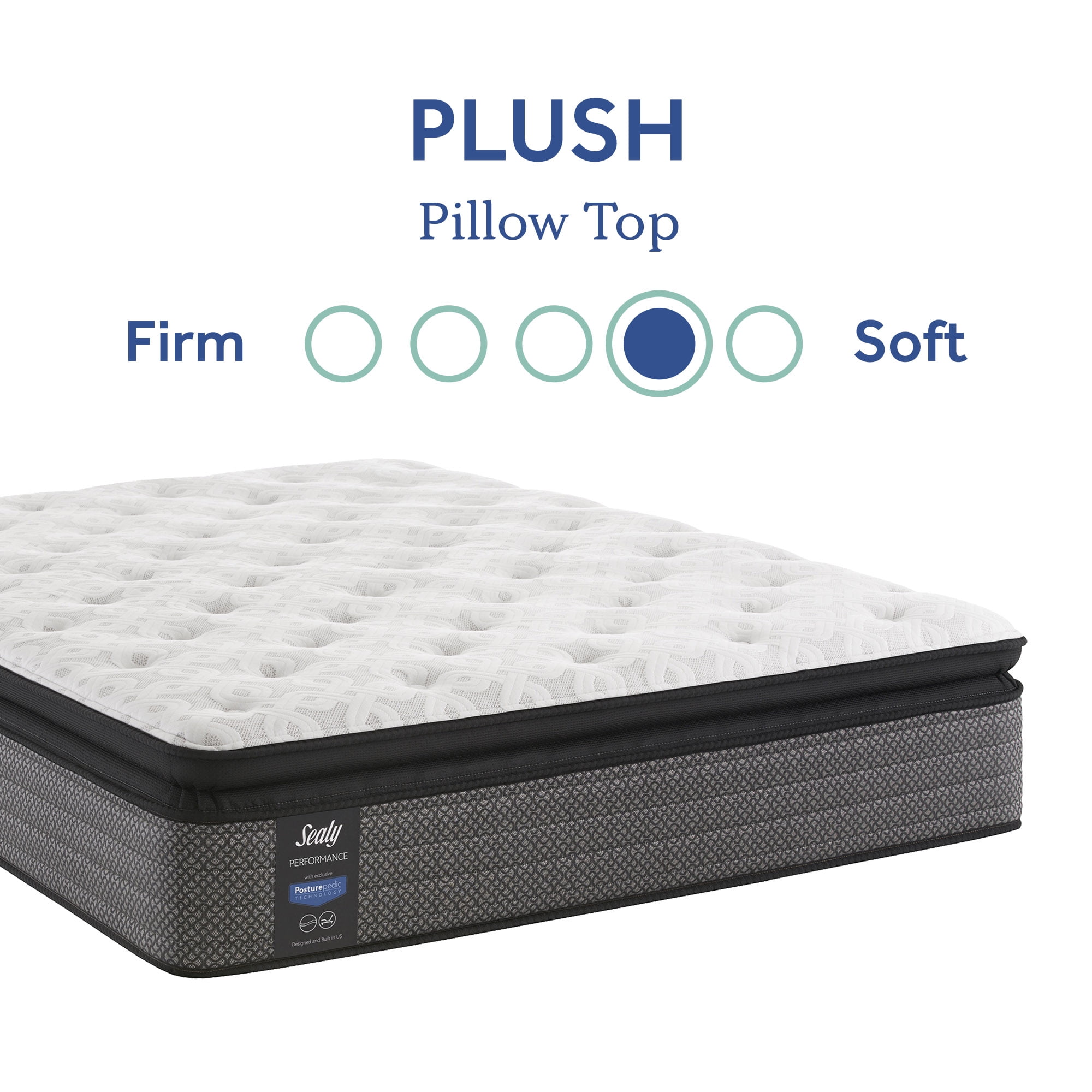 sealy response performance 14 inch plush euro pillowtop innerspring mattress