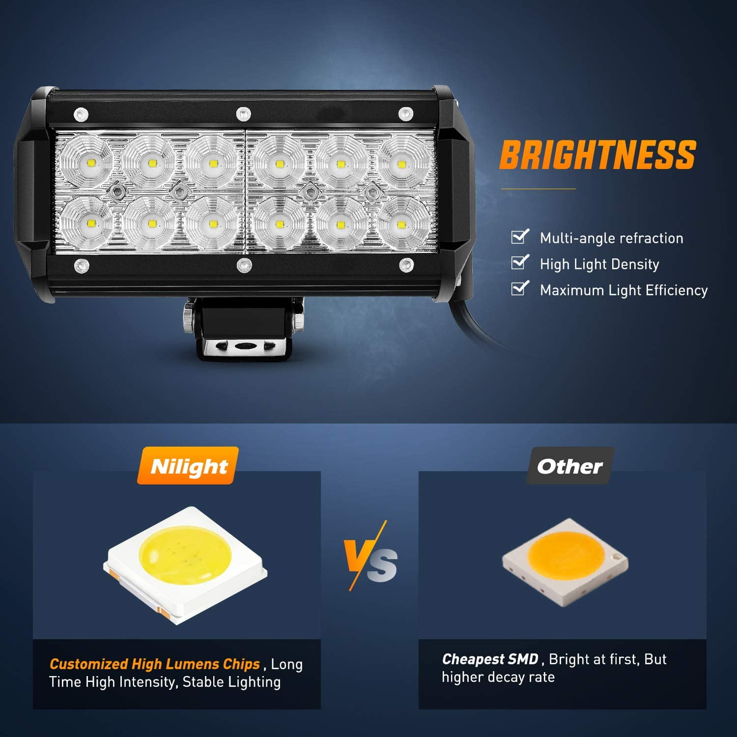 Nilight Flood Beam LED Light Bar 12V Off-Road Work Light for Truck SUV ATV UTV Boat 2 Pack