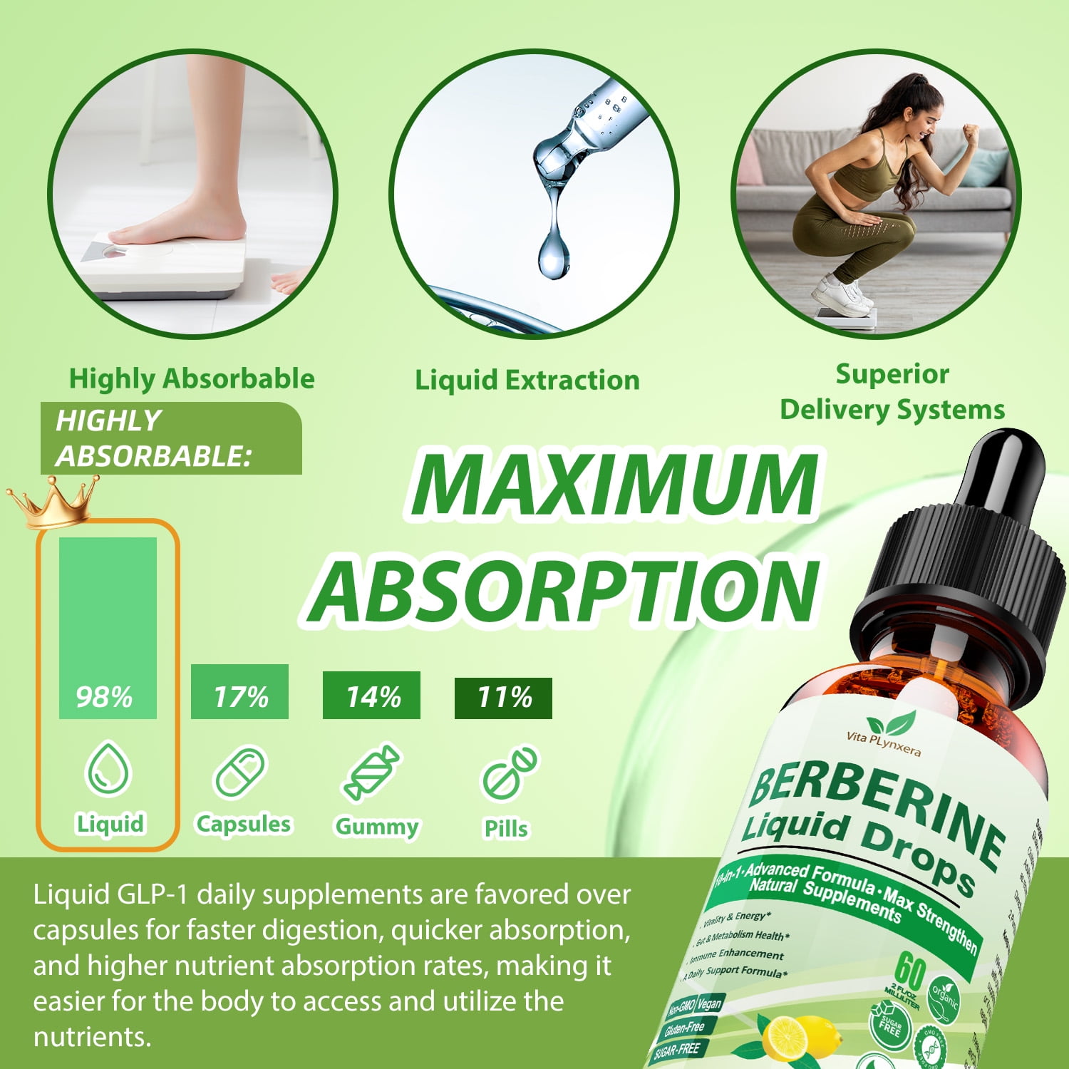 VitaPLynxera Berberine HCL, Cinnamon & Chromium for Metabolism Support, Weight-Loss & Healthy Glucose Levels,Sugar-Free, Vegan | 2 fl oz,60 Servings
