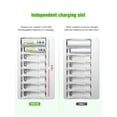 thumbnail image 3 of EBL Rechargeable AA Batteries 2800mAh (8 Pack) with 8 Bay Individual USB Fast Charging Battery Charger, 3 of 8