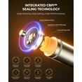 thumbnail image 2 of imuto Piles AAA Rechargeables au Lithium, Lot de 16 avec Chargeur Rapide, 1300 MWh 1,5 V, Sortie Constante, Piles au Lithium AAA, 1600 Cycles, Longue Durée, 2 of 8