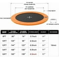 thumbnail image 4 of AOTOB 15FT Trampoline Safety Pad - Universal Replacement Spring Cover, Water-Resistant, Edge Protection (Orange), 4 of 7