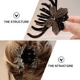 thumbnail image 3 of FELTECHELECTR 1 pinza de pelo acrílica para niña y mujer, accesorios para el pelo, 3 of 4