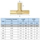 thumbnail image 4 of Uxcell Conector en T de 1/2" Barb, Unión de 3 Vías de Latón para Mangueras, Conexiones para Agua, Combustible, Aire, Aceite y Gas, 4 of 7