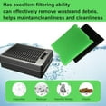 thumbnail image 6 of 2 Packs Filter for Tetra Foam Flat Box Filter Pads,Compatible with Tetra 19015 SF1 SPF1 26592 FK5 FK6 Submersible Pond Filter Kits$$Garden & Patio, 6 of 7