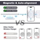 thumbnail image 4 of Estación de carga para varios dispositivos Apple - Base de carga inalámbrica magnética plegable 3 en 1 - Almohadilla de carga de viaje para iPhone 14 13 12 Pro Max Plus Watch y Airpods, color blanco, 4 of 8