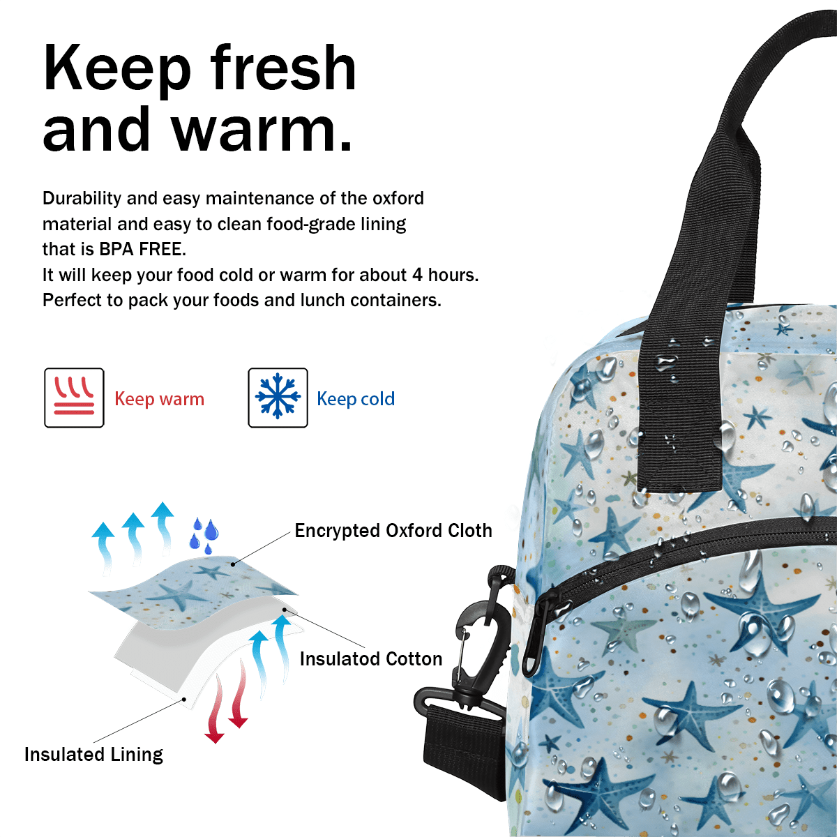 Herdesigns Blue Starfish Insulated Lunch Bag for Women Men Adults Large Reusable Lunch Box Leakproof Portable Cooler Tote Bags with Adjustable Shoulder Strap