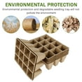 thumbnail image 2 of Kit de Plateau de Démarrage de Graines Pots de Plantes Jardin Biologique Biodégradable Plateaux de Semis, 2 of 8