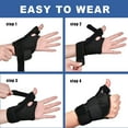 thumbnail image 4 of Thumb Splint with Wrist Support Brace-Thumb Brace for Carpal Tunnel or Tendonitis Pain Relief,Wrist Brace Fits Both Left and Right Hands,Thumb Spica Splint Stabilizer for Men or Women, 4 of 7
