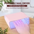 thumbnail image 3 of Nail Dryer Lamp Mini  54W LED UV Portable Nail Dryer Curing Lamp Light for Gel Based Polish USB Power Travel Portable Nail Art Tool Nail Gel Polish Dryer, 3 of 6
