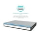 thumbnail image 2 of Sognare® Colchón Matrimonial Duo Con Memory Foam Hipoalergénico, Impermeable y Lavable Sognare Sognare DUO Matrimonial, 2 of 9