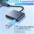 thumbnail image 5 of Duomigo USB C Hub To HDTV Adapter, USB Hub 4K Video and Audio Converter. USB Hub with PD 100W Fast Charging and USB 3.0 Port 10Gbps, 5 of 7