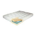 thumbnail image 2 of 9" ViscoCoil II #628 Blue Microfiber Futon Mattress-Size:Full, 2 of 3