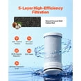 thumbnail image 3 of VEVOR Faucet Filter Replacement, 3-Pack Water-Filter Cartridge, 5-Layer High-Efficiency Filtration, 3-Month Value and 317 Gal Lifespan / Filter, Compatible with Models 8807 & 8811 Filtration System, 3 of 9