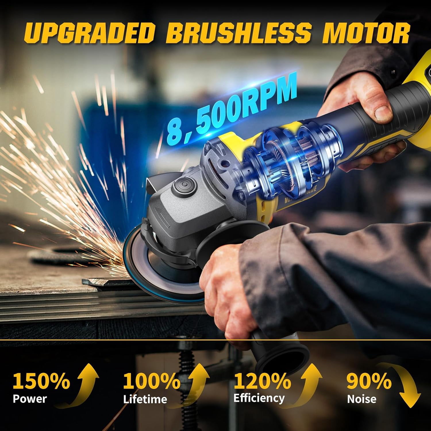Professional Cordless Angle Grinder (Tool Only) - Fits DEWALT 20V Battery, 4-1/2" Brushless Power Angle Grinder with 6 Variable Speeds for Cutting, Grinding, Polishing