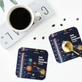 thumbnail image 4 of Honeii Solar System print Leather Coaster Set of 4, ideal for safeguarding your furniture from drinks spills and effortless cleanup-Square, 4 of 6