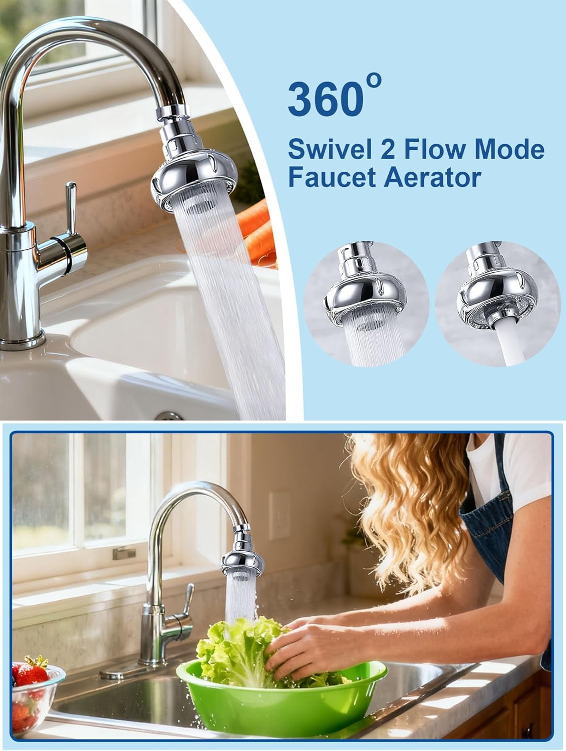 360° Swivel Kitchen Faucet Aerator,Anti-Splash Dual-function Kitchen Faucet Sprayer Attachment,Large-diameter Shower Head Sink Aerator,Water Saving,Engineering Plastic PA66-3 Inch