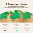 thumbnail image 3 of Juguete Interactivo para Gatos FEELNEEDY Recargable de Escondite, 3 of 8