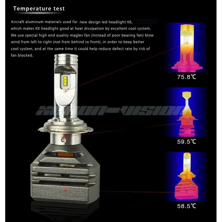 Xenon-Vision K8 70W 10,000LM - D1S / D2S / D3S / D4S LED Kit - 6500K  Philips ZES LED Chip