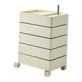 thumbnail image 2 of jifeng Rolling Storage Cabinet 5 Tier Rotating Storage Cart for Kitchen Dorm Office White, 2 of 9
