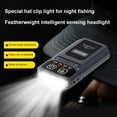 thumbnail image 3 of QHUDLV Rechargeable Clip-on Headlamp with Wave 1200mAh USB LED Hat Light, 170 Adjustable Floodlight & Spotlight, IPX6 Waterproof Running Light for Camping, Hiking, Cycling, 3 of 5