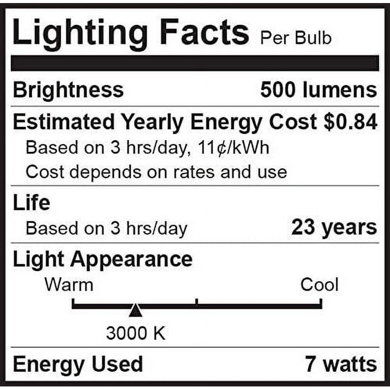 Bioluz LED Dimmable MR16 LED Bulbs - 12V AC/DC GU5.3