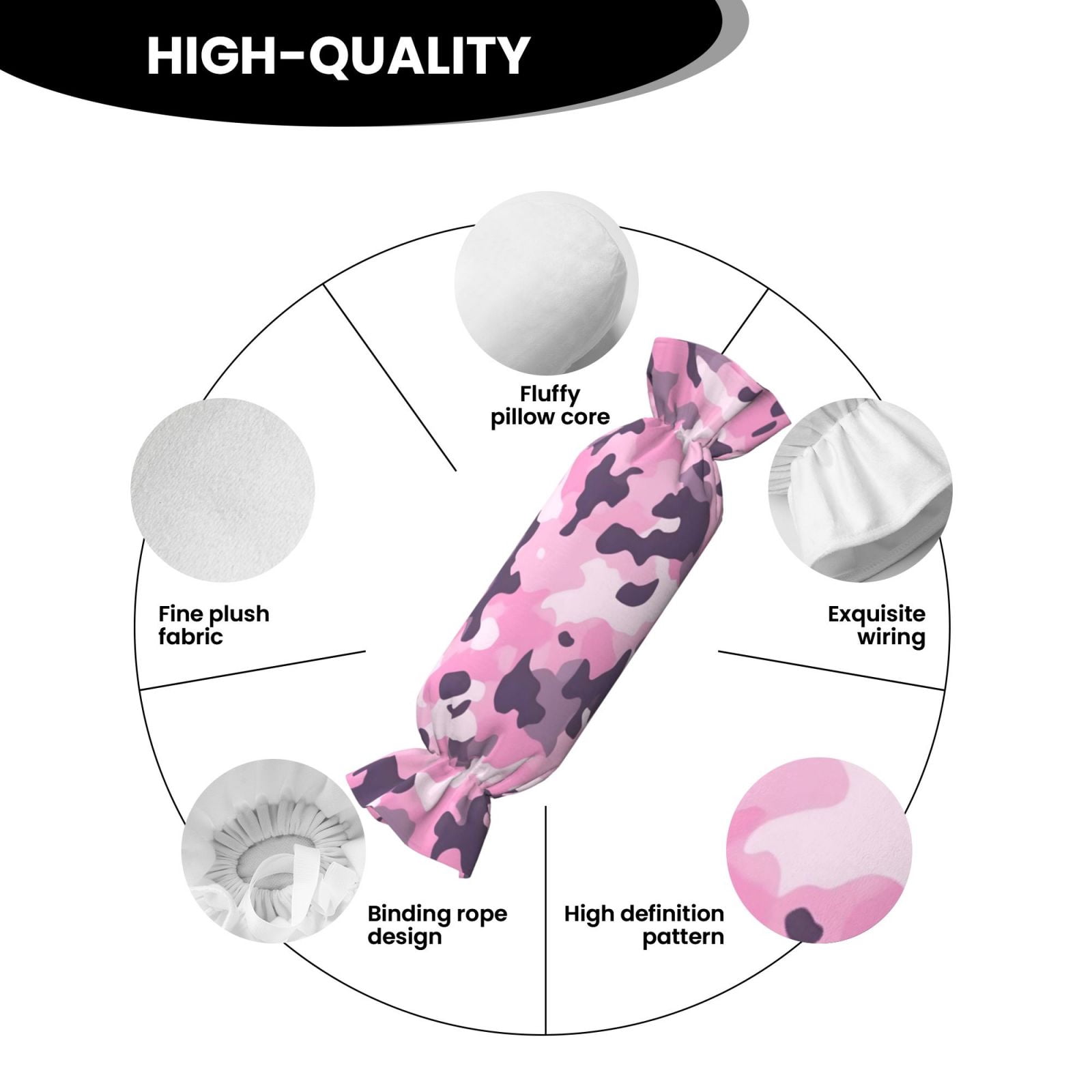 Candy Throw Pillow Travel Cervical Pillow Cylindrical Neck Body Cushion With Insert For Bed Couch Home Decor 9.8x24.4in Texture Military Camouflage Pattern Abstract Pink_3