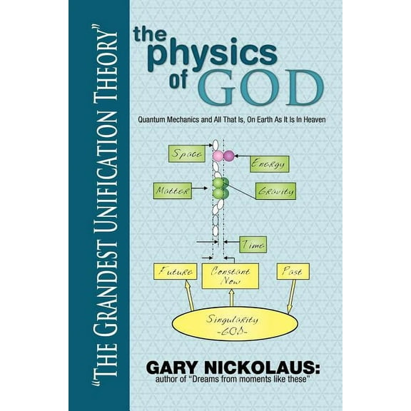 The Physics of God (Paperback)