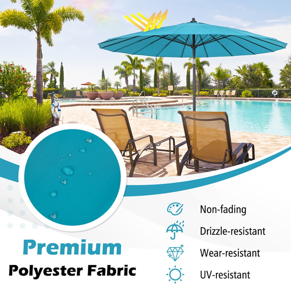 Aimee Lii 9 Feet Round Patio Umbrella with 18 Fiberglass Ribs, Sunbrella Patio Umbrellas, Turquoise Aimee Lii 9 Feet Round Patio Umbrella with 18 Fiberglass Ribs, Sunbrella Patio Umbrellas, Turquoise