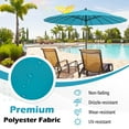 thumbnail image 5 of Topcobe 9 Feet Round Patio Umbrella with 18 Fiberglass Ribs, Sunbrella Patio Umbrellas, Turquoise, 5 of 8